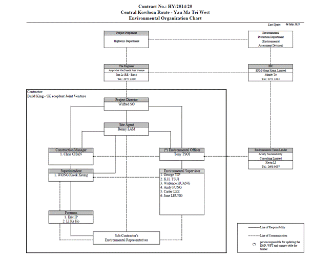 A computer screen shot of a diagram
AI-generated content may be incorrect.